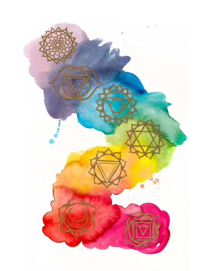 riequilibrio dei chakra energetico