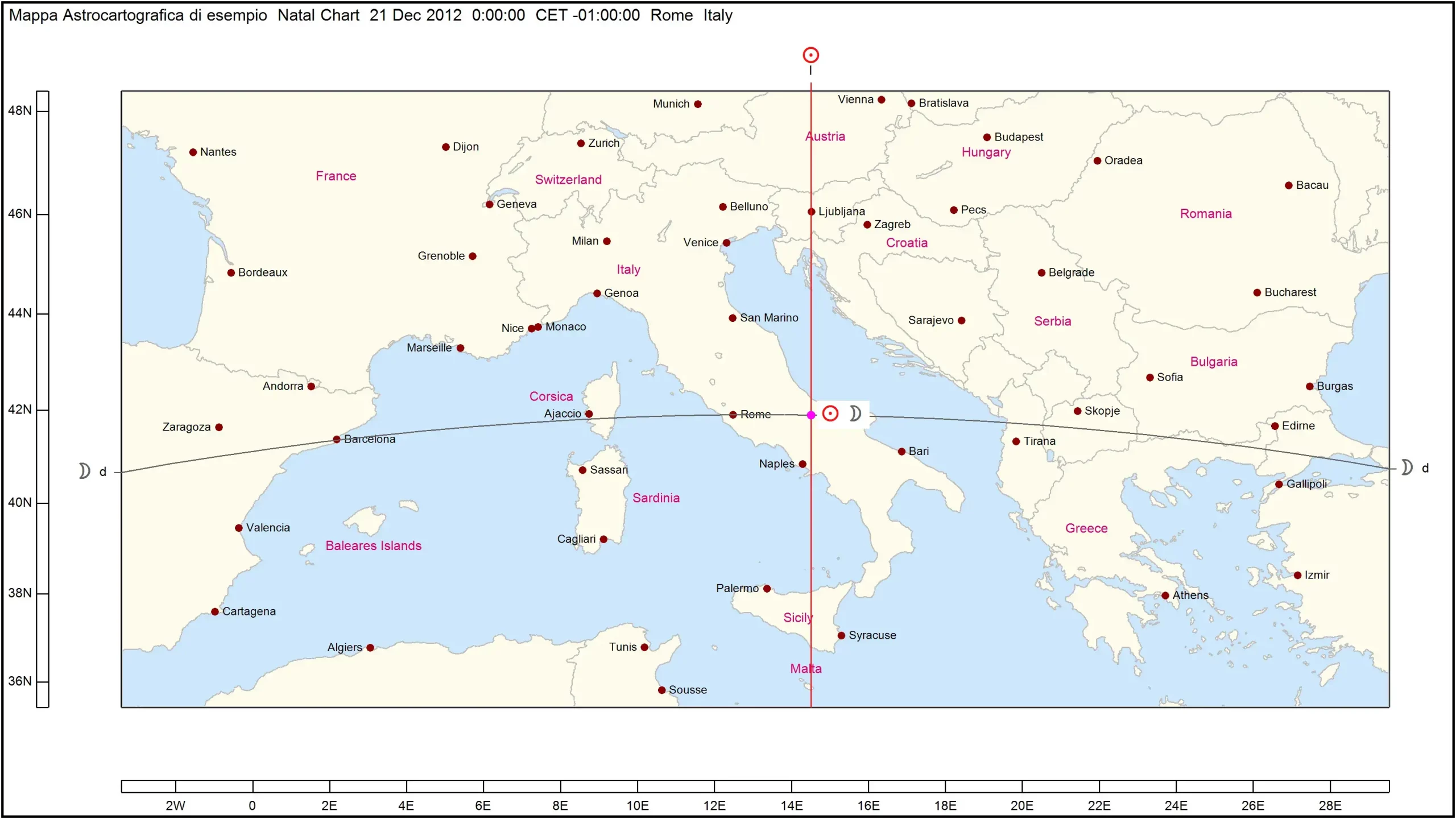 incrocio del destino